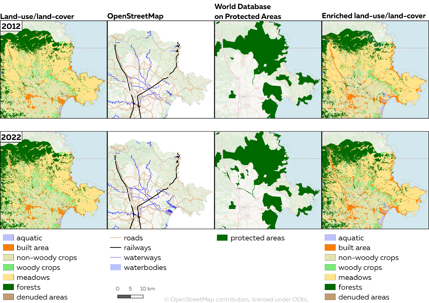 Input dataset (land-use/land-cover), other data sources and output dataset.